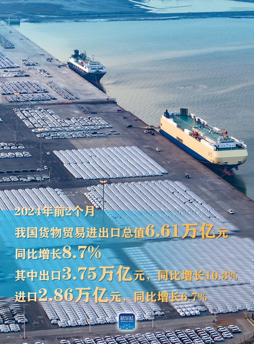 外貿(mào)開門紅 貨物進出口連續(xù)5個月同比增長，規(guī)模創(chuàng)同期新高
